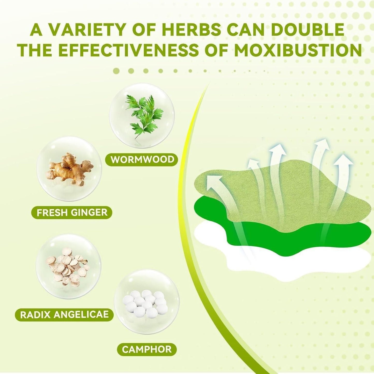 Knee Pain Relief Patches