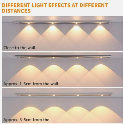 LED Motion Sensor Cabinet Light